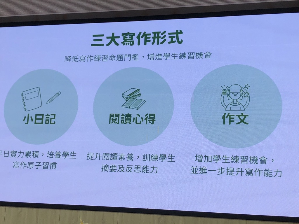 活動照片